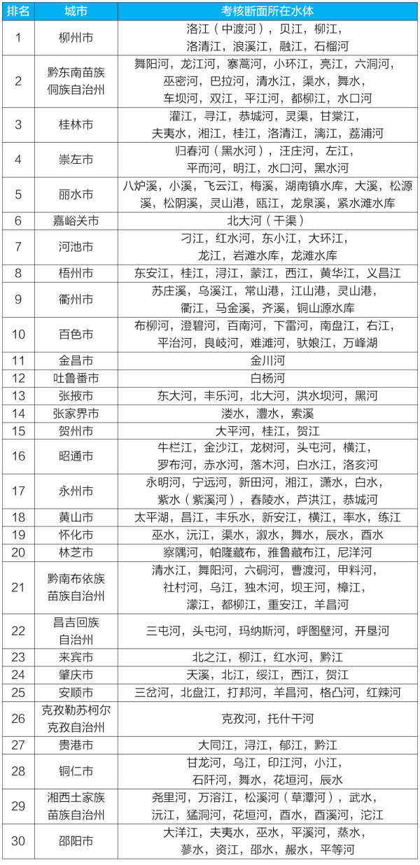 微信图片_20220720215254